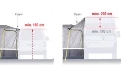 High Peak Tour 2.0 Freistehendes Busvorzelt -Camping Serien Geschäft 352445 2472266