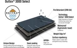 Outwell Cloud 3 Kuppelzelt -Camping Serien Geschäft 530055 3443886