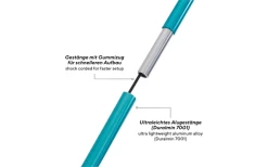 Uquip Three Sixty Mini Stuhl 8 Uquip Three Sixty Mini Stuhl -Camping Serien Geschäft 748283 4997357